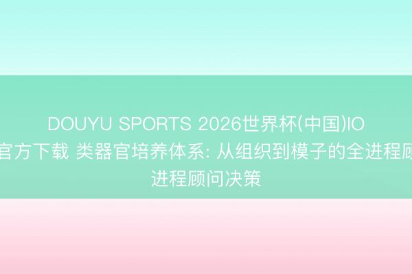 DOUYU SPORTS 2026世界杯(中国)IOS/安卓官方下载 类器官培养体系: 从组织到模子的全进程顾问决策