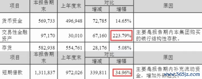 十年分成517亿，双汇为啥管不好一头猪？